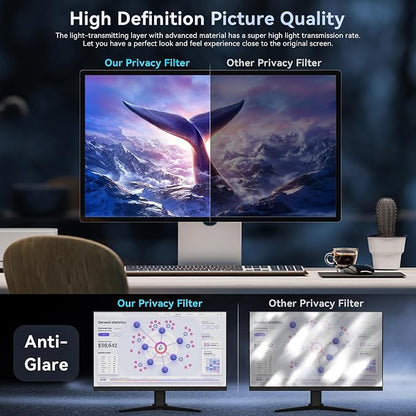 29 Inch Computer Privacy Screen Filter - Image 6