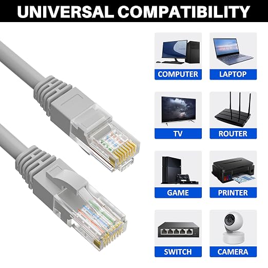 Cat5e Ethernet Cable 150 FT, Long Cat 5e Internet Cable, Standard RJ45 Connector - Image 4