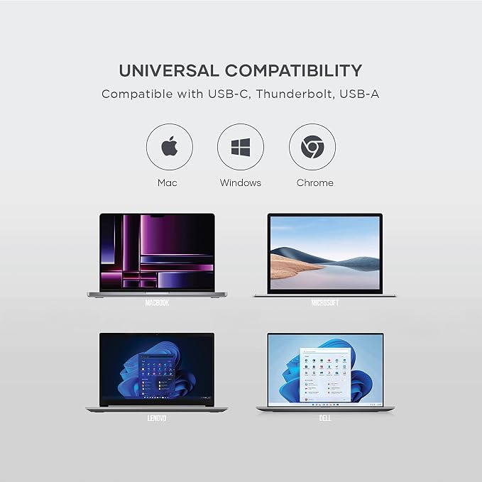 Satechi 13 in 1 Triple 4K USB C Docking Station, 100W Charging, 2 DP, 3 HDMI - Image 4