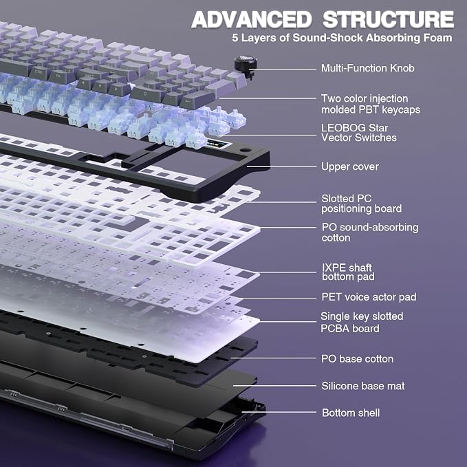 AULA S98 Pro Wireless Mechanical Keyboard - Image 5