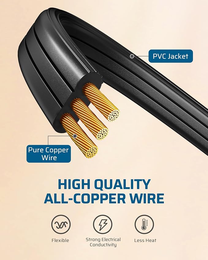 DEWENWILS 6FT Flat Plug Extension Cord - Image 5