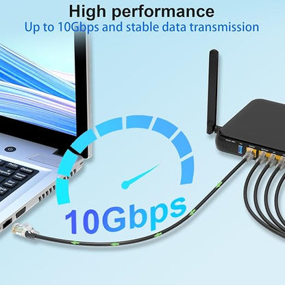 Cat 6 Patch Cables 3 feet, Slim Cat6a Ethernet Patch Cable 10Gbps 550Mhz - Image 2