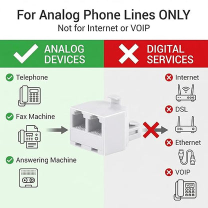 Phone Line Splitter, 2 Pack RJ11 6P4C Telephone Jack Adapter 1 Male to Dual - Image 4