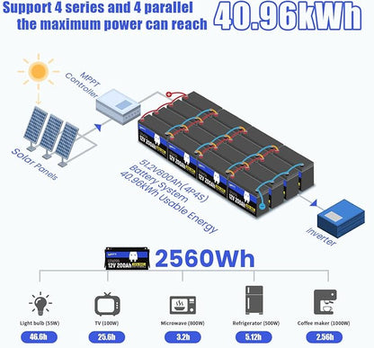 12.8V 200Ah LiFePO4 Lithium Battery 1 Pack - Image 5