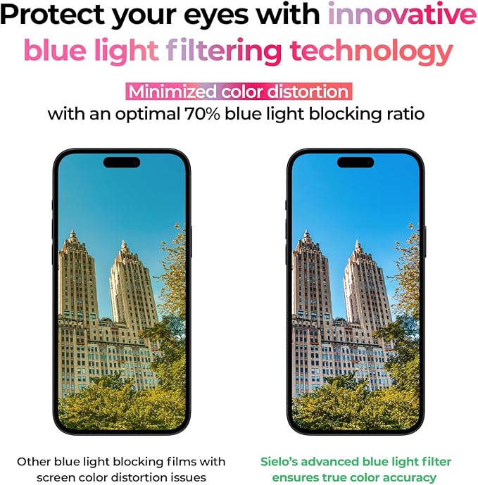 SIELO 2 Pack Matte Screen Protector iPhone 14 promax, 9H Hardness Shatterproof - Image 5