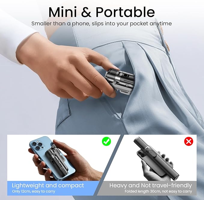 Mini Selfie Stick for iPhone - Image 2