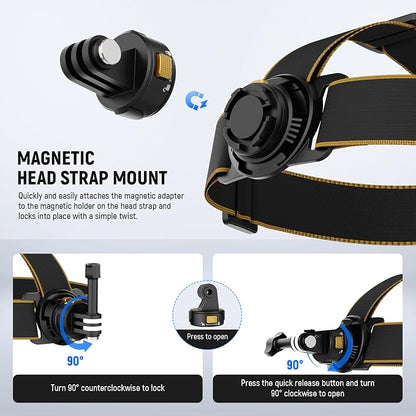 NEEWER Head Strap Mount for Action Camera, Magnetic Quick Release Head Mounted - Image 3