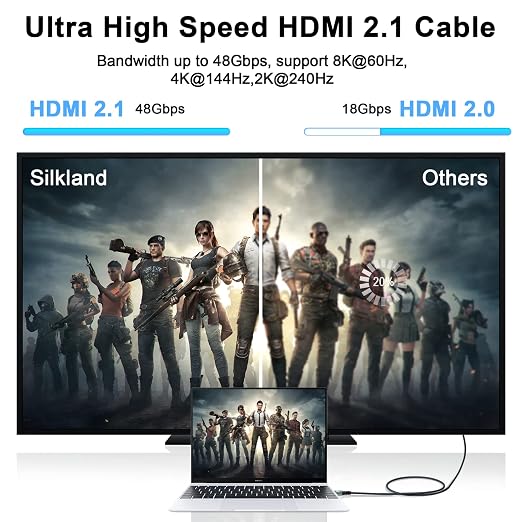 8K 4K HDMI Cable 10FT, High Speed Braided HDMI to HDMI 2.1 Cord Supports 8K@60Hz - Image 5