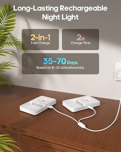GOODEA Rechargeable Motion Sensor Night Lights - Image 2