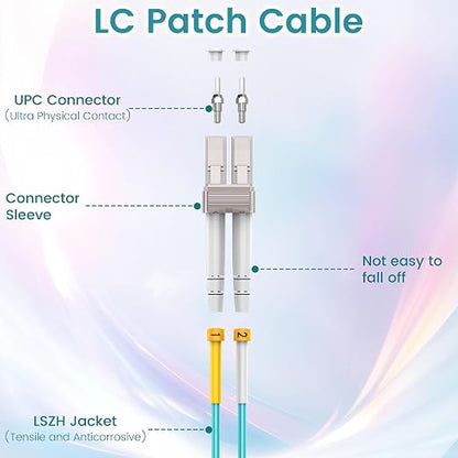 SpeedyCables- OM3 LC to LC Fiber Patch Cable 5M/16ft, 10Gb/40Gb 50/125µm - Image 3