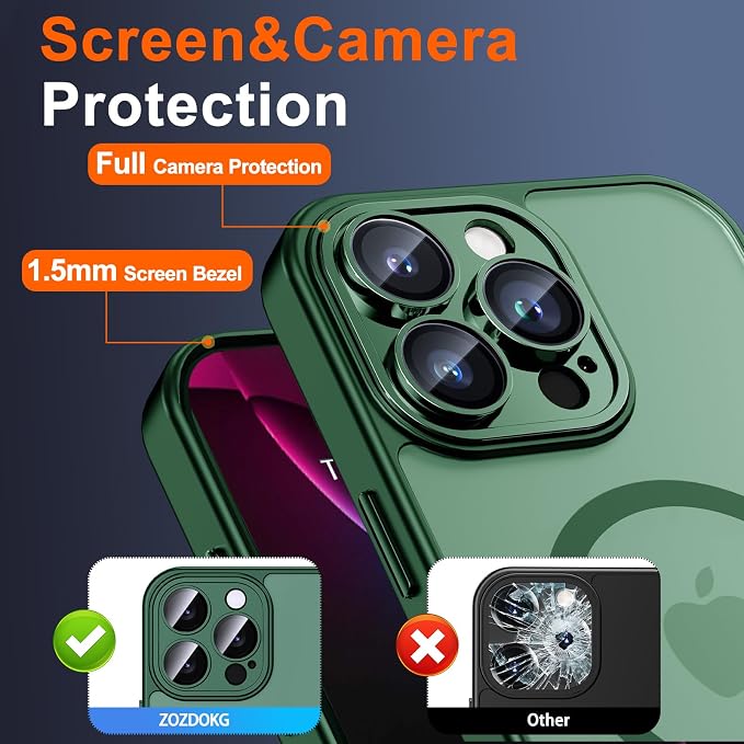 for iPhone 14 Pro Max Case - Image 6