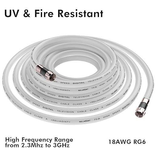 25ft RG6 Coaxial Cable White, 75 Ohm Coax Cable - Image 4