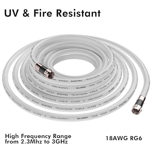 30ft RG6 Coaxial Cable White, 75 Ohm Coax Cable - Image 4