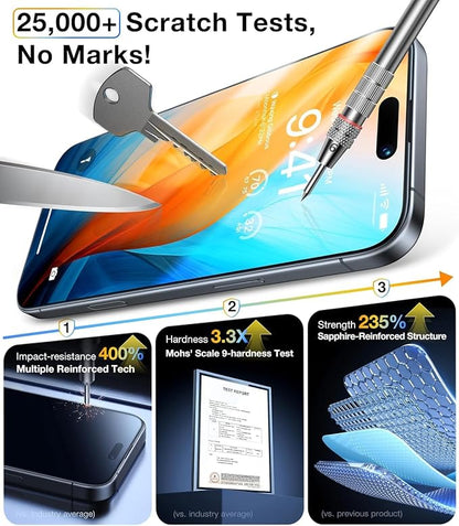 2 pack Full 9H+ 12 FT Military Grade Glass Screen Protector - Image 3