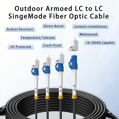 75M/246FT Outdoor Armored LC to LC Fiber Optic Cable, 4 Core OS2 Single Mode - Image 8