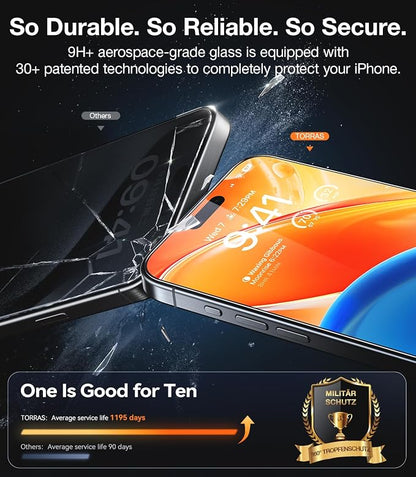 TORRAS Military-grade aerospace glass - Image 5