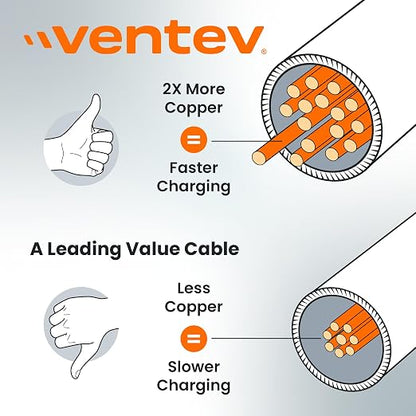 Ventev - Helix 3ft Expandable iPhone Cable | Fast Charging USB C to Apple - Image 2