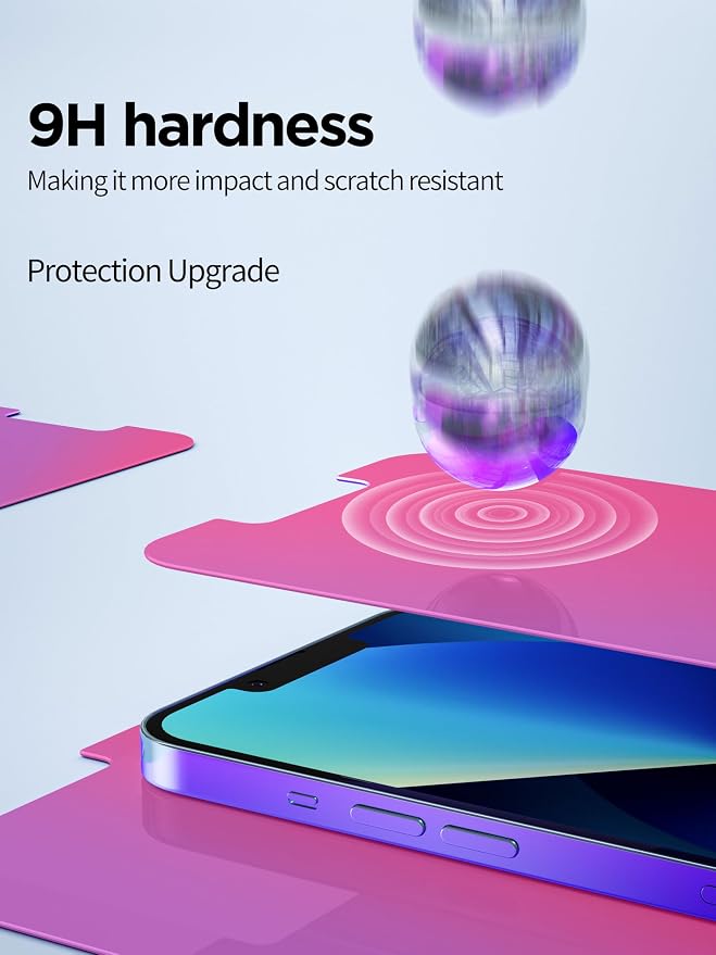 Compatible for iPhone 13 Pro Max Privacy Screen Protector/iPhone 14 Plus Screen - Image 4