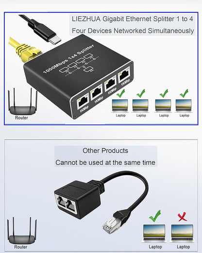 LIEZHUA Ethernet Splitter 1 to 4, 1000Mbps High Speed Ethernet Cable Splitter - Image 4