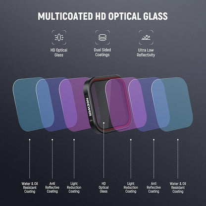 NEEWER 1/4 Black Diffusion Filter Compatible - Image 5