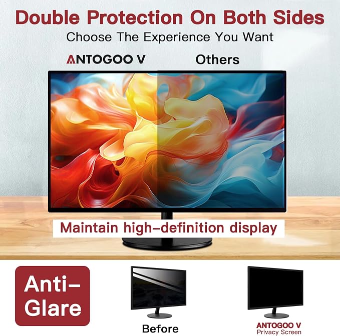 2 Pack 23 Inch Privacy Screen for Computer Monitor 16:9 Aspect Ratio, Eye - Image 3