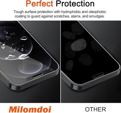 Milomdoi 3 Pack Screen Protector - Image 5