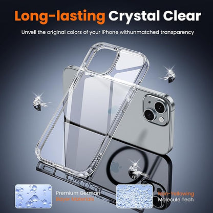 toushion 3 in 1 for iPhone 15 Case Clear, Screen Protector *1 & Camera Lens - Image 4