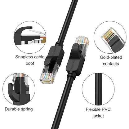 Cat 6 Ethernet Cable 15 ft 2 Pack, High Speed 10Gbps, Suitable - Image 4