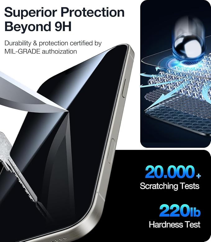 UltraGlass Ultra 9H+ Glass for iPhone 14 Pro Privacy Screen Protector Glass - Image 7