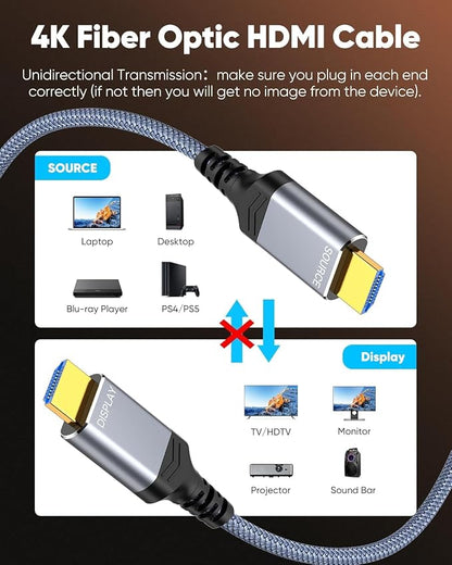 Highwings 4K Fiber Optic HDMI Cable 165FT Long - Image 3
