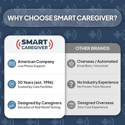 Smart Caregiver Bed Exit Alarm - Image 7