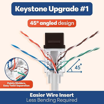 Everest 45° Angled RJ45 Cat6 Keystone Jacks 10-Pack in Brown - Image 3