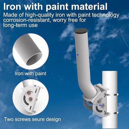 Wireless Bridge Mount, Pole/Wall Mount kit - Image 5