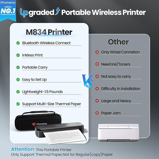 Phomemo Upgraded 300DPI Portable Printers Wireless - Image 2