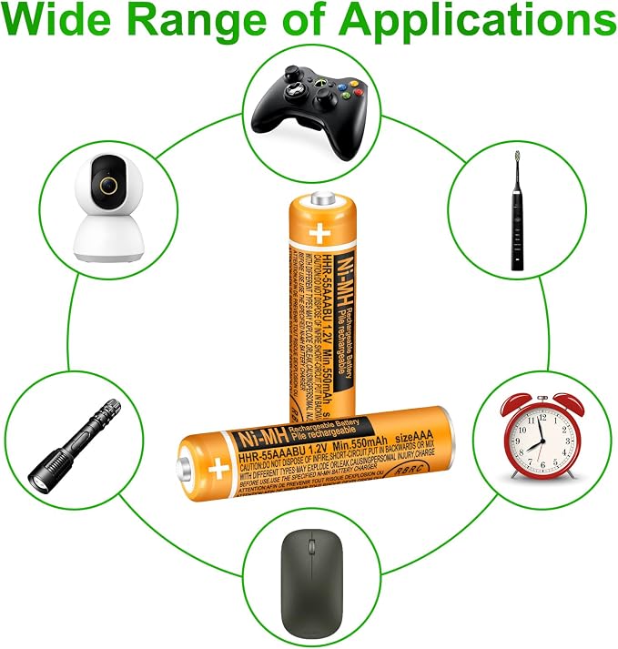 4 Pack HHR-55AAABU NI-MH Rechargeable Battery - Image 5