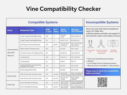 Vine Smart Thermostat - Image 2