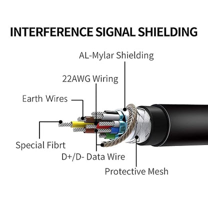 Kuject Link Cable 16FT Compatible - Image 6