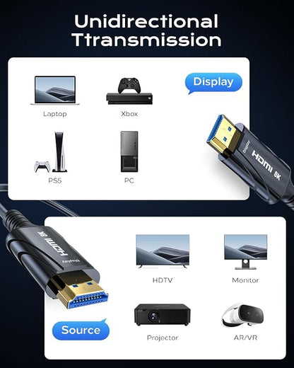 8K Fiber Optic HDMI Cable 85FT Long - Image 4