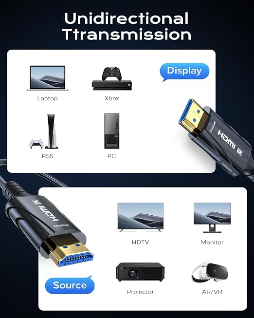 8K Long Fiber Optic HDMI Cable 100FT - Image 4