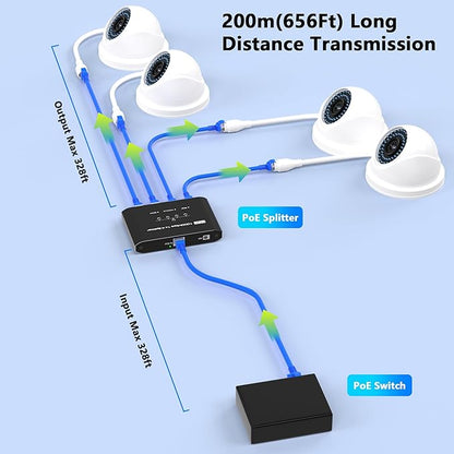 PoE Switch 1 in 4 Out, 4 Port Gigabit PoE Splitter, IEEE 802.3at/af Compliant - Image 6