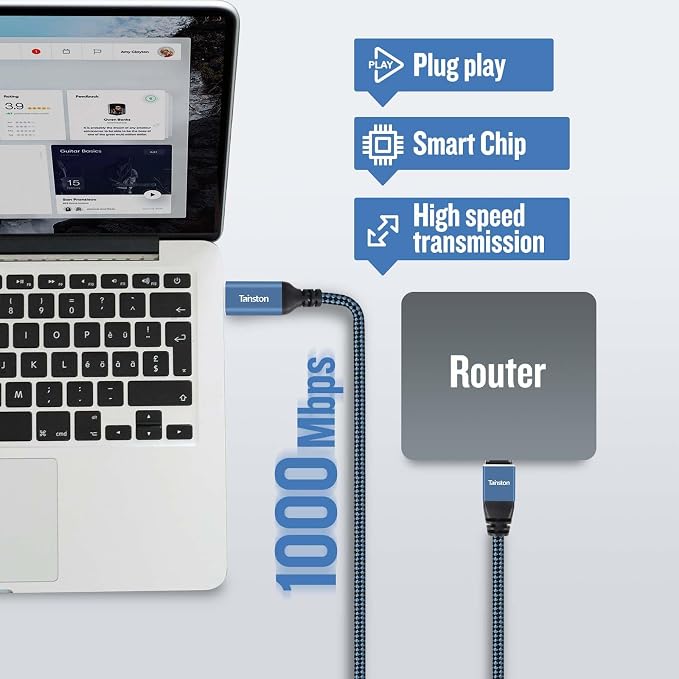 USB C to Ethernet Cable, 15Ft Type C to RJ45 Cable, USB C to Gigabit Ethernet - Image 2