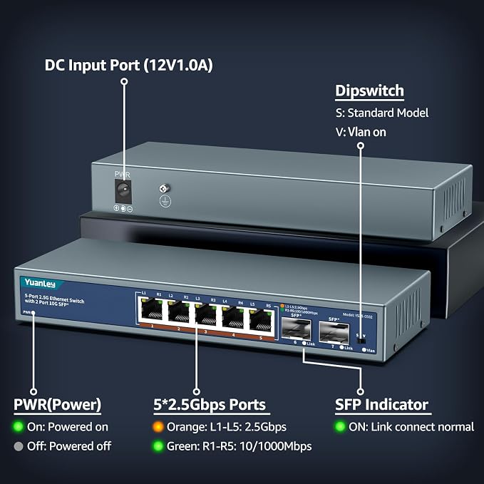 7 Port 2.5G Unmanaged Ethernet Switch, 5 x 2.5G Base-T Ports, 2 x 10G SFP - Image 3