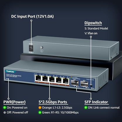 7 Port 2.5G Unmanaged Ethernet Switch, 5 x 2.5G Base-T Ports, 2 x 10G SFP - Image 3