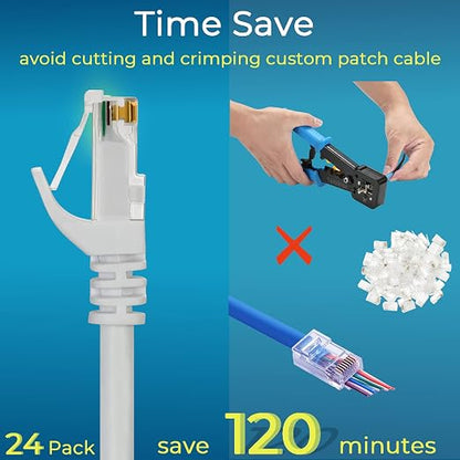 Rapink Patch Cables Cat6 2ft, Ethernet Patch Cable 10G Support, Cat 6 Patch - Image 3