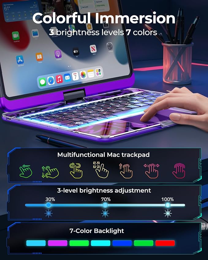 SIBEITU Keyboard Case for iPad Pro 13 Inch, 360 Rotatable iPad Pro 13 Clear - Image 3