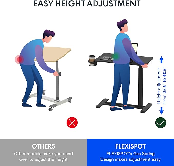 FLEXISPOT Adjustable C Table - Image 3