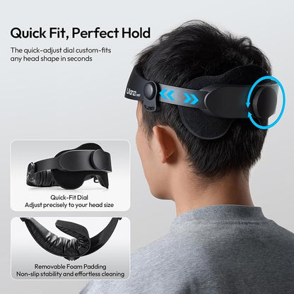 ULANZI Head Strap Mount for Action Camera & Phone, Comfortable POV Head Mount - Image 4