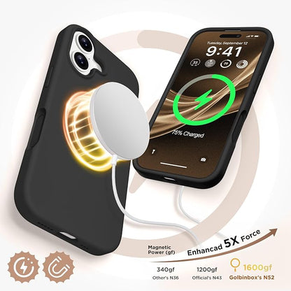 GolbinBox Magnetic for iPhone 17 Case, Compatible - Image 4