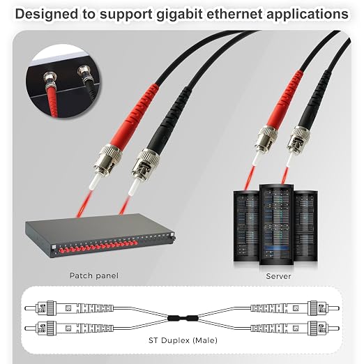 3ft / 1m Outdoor Armored OD-5mm OM1 ST to ST Fiber Cable, ST-ST Fiber Optic - Image 3