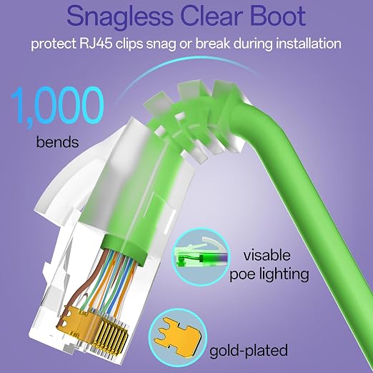 Cat6a Patch Cables 3ft Slim, Cat6 Ethernet Patch Cable Pure Copper, Flexible - Image 5